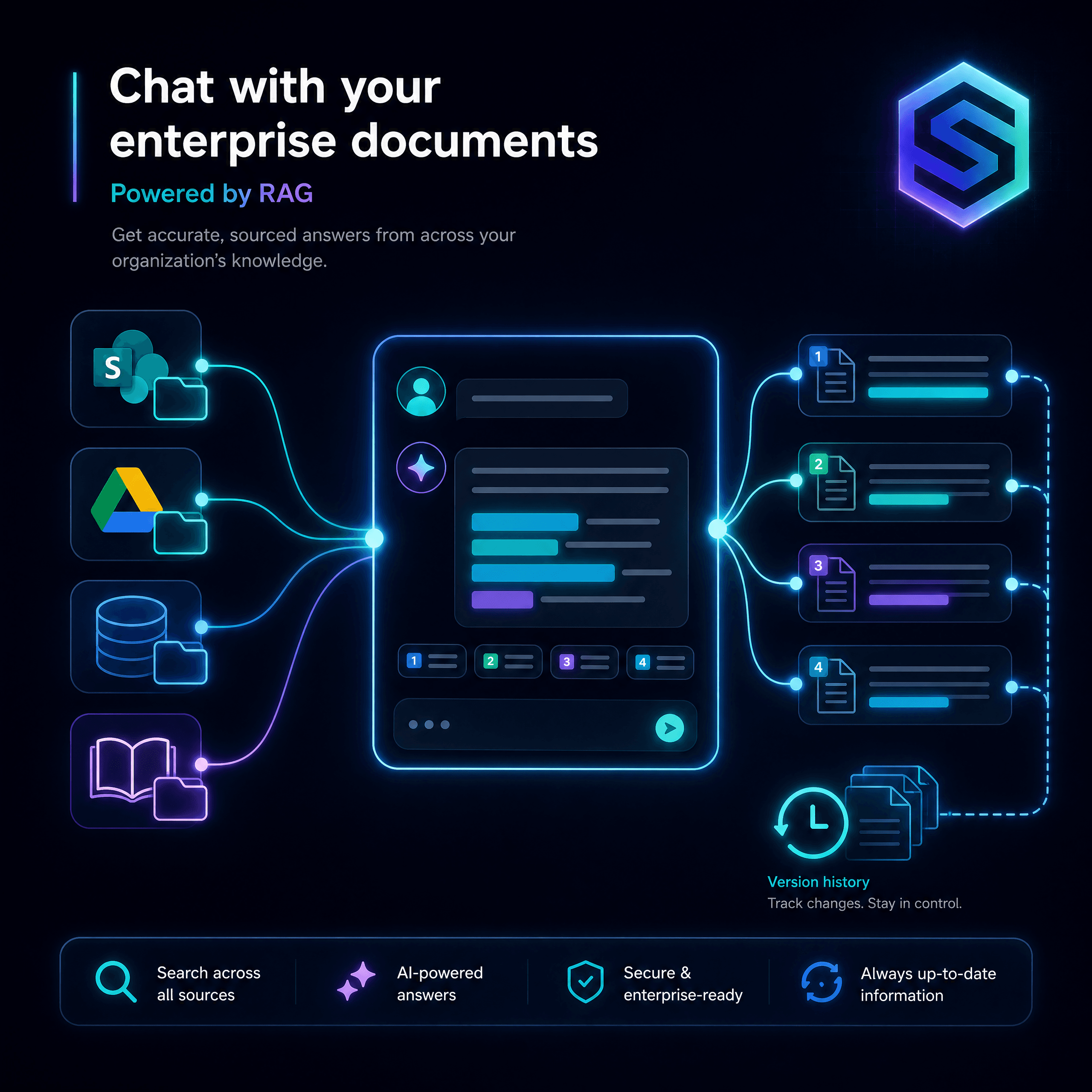 RAG : connecter l'IA à vos documents d'entreprise, expliqué simplement