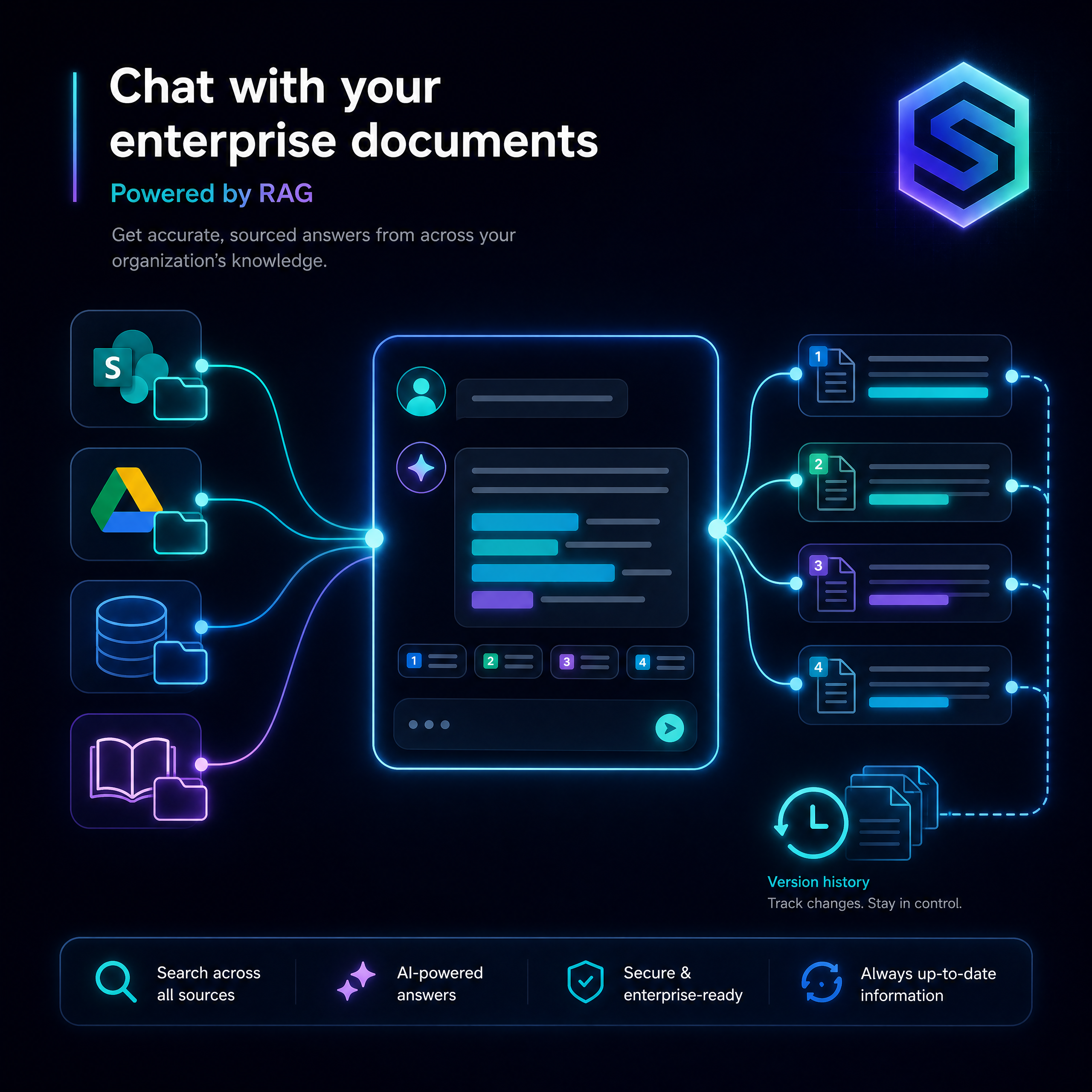 RAG : connecter l'IA à vos documents d'entreprise, expliqué simplement